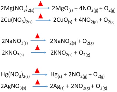 thermal decompositin of metal nitrates Hg(NO3)2 AgNO3 NaNO3 MgNO3